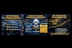 build custom ai automation ecosystems and llm integrated workflows