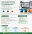handle all your ms office tasks quickly and accurately