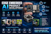 develop edge ai embedded systems and smart iot devices