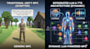 architect and integrate smart ai npcs and neural voice tts in unity
