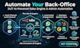 be your n8n automation expert