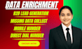 data enrichment decision maker emails and phone numbers appending