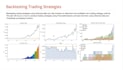backtest and optimize ea using the strategy tester