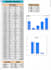 create google sheets budget planner and expense tracker with charts
