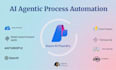 create custom ai agents and automate processes via azure ai foundry