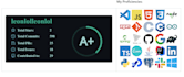 plan build automate and test software