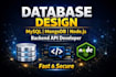 design database mysql mongodb