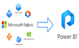 develop bi dashboards in power bi and ms fabric
