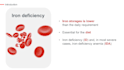 redesign and improve your powerpoint presentation