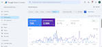 do website designing and seo