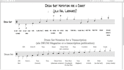 transcription drum from any song into professional sheet music or midi