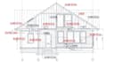 do hvac design manual j cooling heating load calculation