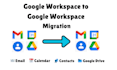 migrate google workspace to another workspace seamlessly