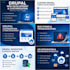 drupal website development, customization, and bug fixing