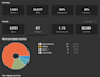 build and set up your skool community from scratch
