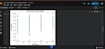 do professional data analysis using python and seaborn
