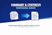 do summaries, structured syntheses and simplified content from complex documents