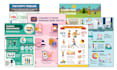 design using ai infographic
