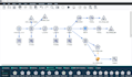 do predictive analysis using IBM spss and advanced quantitative methods