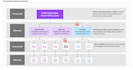 clean up sharepoint permissions