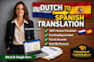 translate dutch to spanish translation