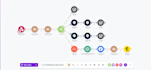 setup make com automation make automation make workflow make scenario gum loop