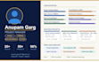 create professional IT project documentation, process maps, and sops