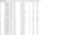 do data cleaning data entry and data processing
