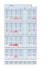 excel and sap specialist data analysis automation