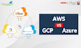 do devops linux g suite whm cpanel plesk AWS gcp azure email SSL dns expert