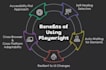 provide end to end automation testing with playwright with typescript