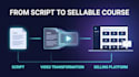 build e learning courses, from script to website