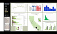 do data analysis in excel, sql, and power bi