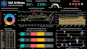 build engaging and insightful power bi dashboards