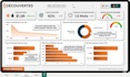 transform your data into interactive dashbord for decision making