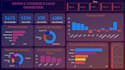 create interactive , dynamic power bi dashboard and data visualization