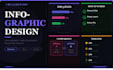 design professional infographic and data visualization in canva