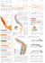 design architectural boards concept, diagrams, and visuals