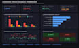 do data analysis and visualization using python and pandas