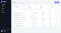 create a modern responsive website for your business