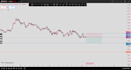 help you learn how to trade