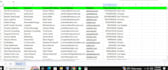 build targeted b2b emails lists