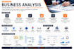 create business requirement documents