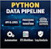 automate data processing, log parsing, and etl in python