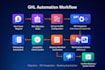 ghl migration domain setup API integration onboarding booking automation systems