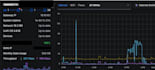 configure your network gear