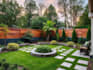 do backyard landscape design as a landscape architect