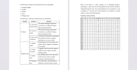do statistical data analysis and interpretation using spss