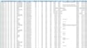 data entry for excel and spreadsheet