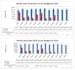 rewrite clean split format marge edit excel and word data